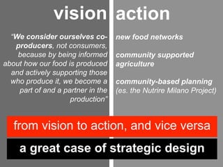 vision action
  “We consider ourselves co-       new food networks
   producers, not consumers,
    because by being informed      community supported
about how our food is produced     agriculture
  and actively supporting those
  who produce it, we become a      community-based planning
    part of and a partner in the   (es. the Nutrire Milano Project)
                    production”


   from vision to action, and vice versa
     a great case of strategic design
 