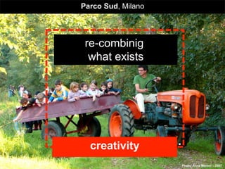 Parco Sud, Milano




   re-combinig
    what exists




collaborative housing
     creativity         .
                            Photo: Anna Meroni – 2007
 