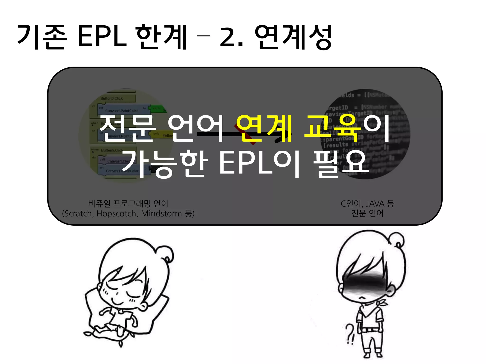 기존 EPL 한계 – 2. 연계성
C언어, JAVA 등
전문 언어
비쥬얼 프로그래밍 언어
(Scratch, Hopscotch, Mindstorm 등)
전문 언어 연계 교육이
가능한 EPL이 필요
 