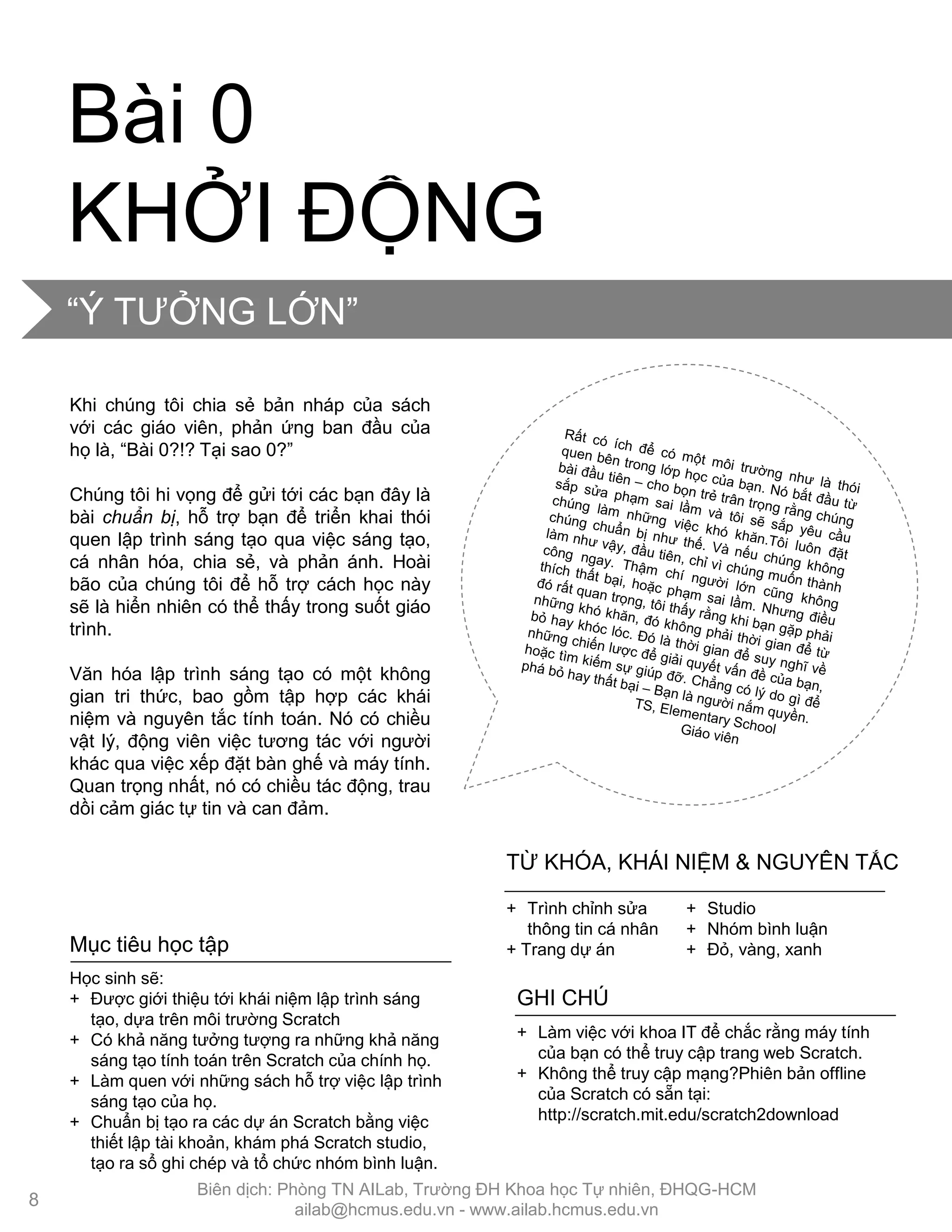 “Ý TƢỞNG LỚN”
Khi chúng tôi chia sẻ bản nháp của sách
với các giáo viên, phản ứng ban đầu của
họ là, “Bài 0?!? Tại sao 0?”
Chúng tôi hi vọng để gửi tới các bạn đây là
bài chuẩn bị, hỗ trợ bạn để triển khai thói
quen lập trình sáng tạo qua việc sáng tạo,
cá nhân hóa, chia sẻ, và phản ánh. Hoài
bão của chúng tôi để hỗ trợ cách học này
sẽ là hiển nhiên có thể thấy trong suốt giáo
trình.
Văn hóa lập trình sáng tạo có một không
gian tri thức, bao gồm tập hợp các khái
niệm và nguyên tắc tính toán. Nó có chiều
vật lý, động viên việc tƣơng tác với ngƣời
khác qua việc xếp đặt bàn ghế và máy tính.
Quan trọng nhất, nó có chiều tác động, trau
dồi cảm giác tự tin và can đảm.
Bài 0
KHỞI ĐỘNG
+ Làm việc với khoa IT để chắc rằng máy tính
của bạn có thể truy cập trang web Scratch.
+ Không thể truy cập mạng?Phiên bản offline
của Scratch có sẵn tại:
http://scratch.mit.edu/scratch2download
GHI CHÚ
+ Trình chỉnh sửa
thông tin cá nhân
+ Trang dự án
+ Studio
+ Nhóm bình luận
+ Đỏ, vàng, xanh
TỪ KHÓA, KHÁI NIỆM & NGUYÊN TẮC
Mục tiêu học tập
Học sinh sẽ:
+ Đƣợc giới thiệu tới khái niệm lập trình sáng
tạo, dựa trên môi trƣờng Scratch
+ Có khả năng tƣởng tƣợng ra những khả năng
sáng tạo tính toán trên Scratch của chính họ.
+ Làm quen với những sách hỗ trợ việc lập trình
sáng tạo của họ.
+ Chuẩn bị tạo ra các dự án Scratch bằng việc
thiết lập tài khoản, khám phá Scratch studio,
tạo ra sổ ghi chép và tổ chức nhóm bình luận.
8
Biên dịch: Phòng TN AILab, Trƣờng ĐH Khoa học Tự nhiên, ĐHQG-HCM
ailab@hcmus.edu.vn - www.ailab.hcmus.edu.vn
 