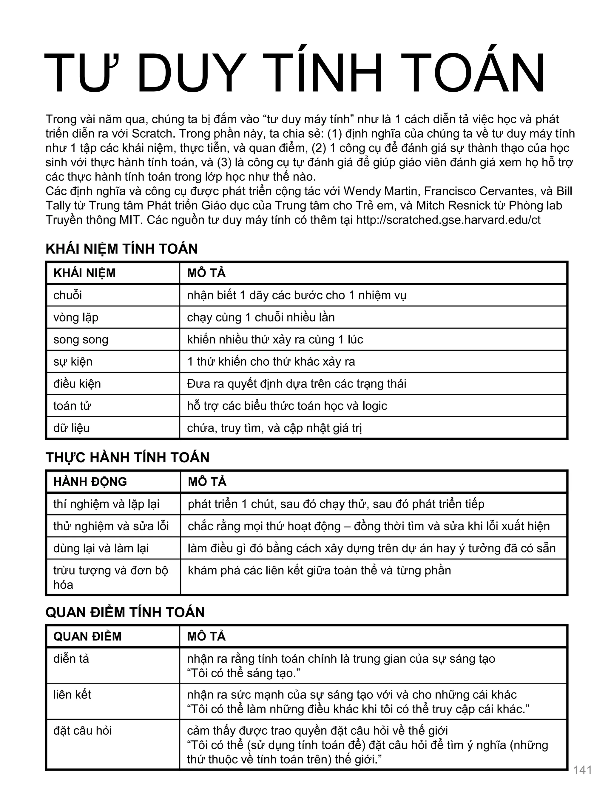 TƢ DUY TÍNH TOÁN
KHÁI NIỆM MÔ TẢ
chuỗi nhận biết 1 dãy các bƣớc cho 1 nhiệm vụ
vòng lặp chạy cùng 1 chuỗi nhiều lần
song song khiến nhiều thứ xảy ra cùng 1 lúc
sự kiện 1 thứ khiến cho thứ khác xảy ra
điều kiện Đƣa ra quyết định dựa trên các trạng thái
toán tử hỗ trợ các biểu thức toán học và logic
dữ liệu chứa, truy tìm, và cập nhật giá trị
KHÁI NIỆM TÍNH TOÁN
HÀNH ĐỘNG MÔ TẢ
thí nghiệm và lặp lại phát triển 1 chút, sau đó chạy thử, sau đó phát triển tiếp
thử nghiệm và sửa lỗi chắc rằng mọi thứ hoạt động – đồng thời tìm và sửa khi lỗi xuất hiện
dùng lại và làm lại làm điều gì đó bằng cách xây dựng trên dự án hay ý tƣởng đã có sẵn
trừu tƣợng và đơn bộ
hóa
khám phá các liên kết giữa toàn thể và từng phần
THỰC HÀNH TÍNH TOÁN
QUAN ĐIỀM MÔ TẢ
diễn tả nhận ra rằng tính toán chính là trung gian của sự sáng tạo
“Tôi có thể sáng tạo.”
liên kết nhận ra sức mạnh của sự sáng tạo với và cho những cái khác
“Tôi có thể làm những điều khác khi tôi có thể truy cập cái khác.”
đặt câu hỏi cảm thấy đƣợc trao quyền đặt câu hỏi về thế giới
“Tôi có thể (sử dụng tính toán để) đặt câu hỏi để tìm ý nghĩa (những
thứ thuộc về tính toán trên) thế giới.”
QUAN ĐIỂM TÍNH TOÁN
Trong vài năm qua, chúng ta bị đắm vào “tƣ duy máy tính” nhƣ là 1 cách diễn tả việc học và phát
triển diễn ra với Scratch. Trong phần này, ta chia sẻ: (1) định nghĩa của chúng ta về tƣ duy máy tính
nhƣ 1 tập các khái niệm, thực tiễn, và quan điểm, (2) 1 công cụ để đánh giá sự thành thạo của học
sinh với thực hành tính toán, và (3) là công cụ tự đánh giá để giúp giáo viên đánh giá xem họ hỗ trợ
các thực hành tính toán trong lớp học nhƣ thế nào.
Các định nghĩa và công cụ đƣợc phát triển cộng tác với Wendy Martin, Francisco Cervantes, và Bill
Tally từ Trung tâm Phát triển Giáo dục của Trung tâm cho Trẻ em, và Mitch Resnick từ Phòng lab
Truyền thông MIT. Các nguồn tƣ duy máy tính có thêm tại http://scratched.gse.harvard.edu/ct
141
 