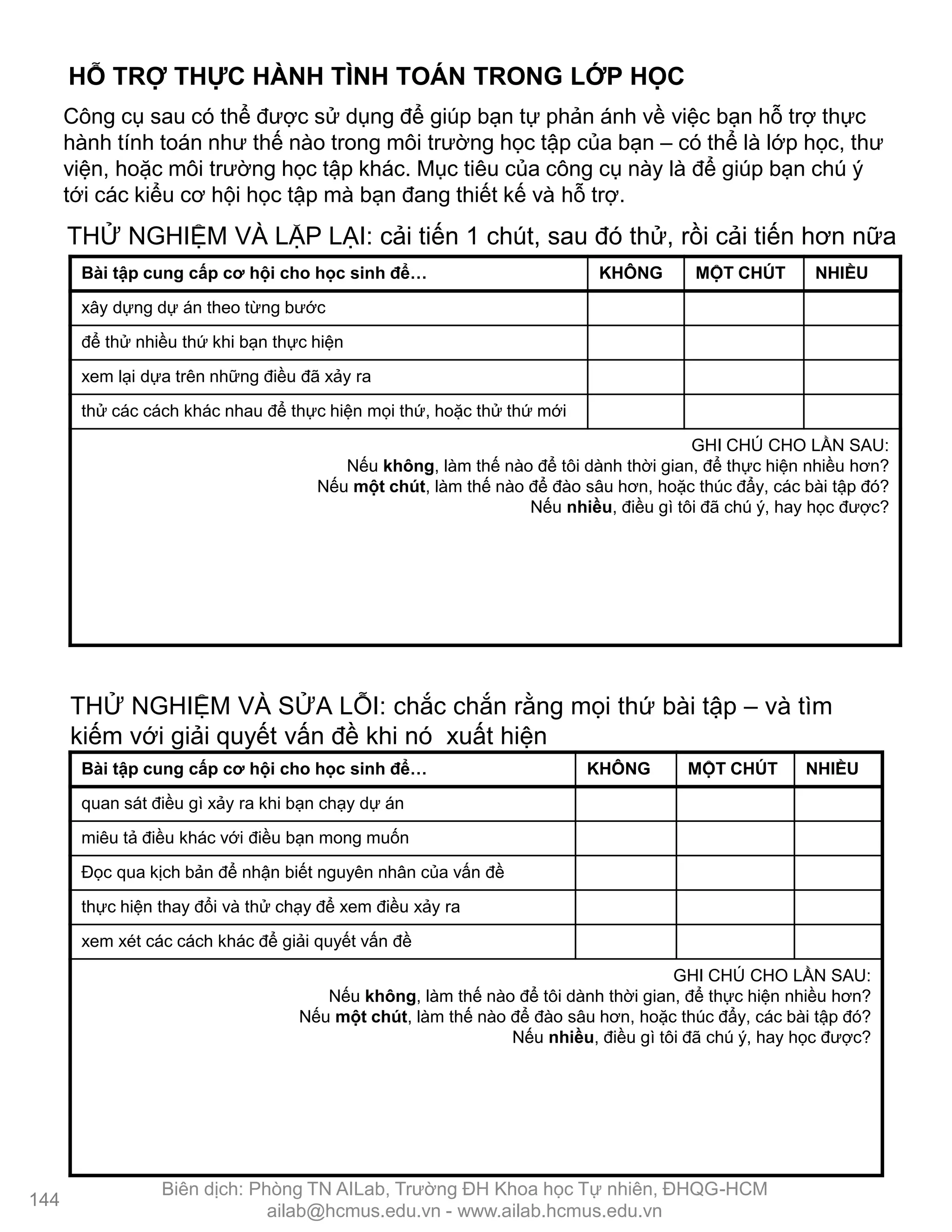 THỬ NGHIỆM VÀ LẶP LẠI: cải tiến 1 chút, sau đó thử, rồi cải tiến hơn nữa
Bài tập cung cấp cơ hội cho học sinh để… KHÔNG MỘT CHÚT NHIỀU
xây dựng dự án theo từng bƣớc
để thử nhiều thứ khi bạn thực hiện
xem lại dựa trên những điều đã xảy ra
thử các cách khác nhau để thực hiện mọi thứ, hoặc thử thứ mới
GHI CHÚ CHO LẦN SAU:
Nếu không, làm thế nào để tôi dành thời gian, để thực hiện nhiều hơn?
Nếu một chút, làm thế nào để đào sâu hơn, hoặc thúc đẩy, các bài tập đó?
Nếu nhiều, điều gì tôi đã chú ý, hay học đƣợc?
THỬ NGHIỆM VÀ SỬA LỖI: chắc chắn rằng mọi thứ bài tập – và tìm
kiếm với giải quyết vấn đề khi nó xuất hiện
Bài tập cung cấp cơ hội cho học sinh để… KHÔNG MỘT CHÚT NHIỀU
quan sát điều gì xảy ra khi bạn chạy dự án
miêu tả điều khác với điều bạn mong muốn
Đọc qua kịch bản để nhận biết nguyên nhân của vấn đề
thực hiện thay đổi và thử chạy để xem điều xảy ra
xem xét các cách khác để giải quyết vấn đề
GHI CHÚ CHO LẦN SAU:
Nếu không, làm thế nào để tôi dành thời gian, để thực hiện nhiều hơn?
Nếu một chút, làm thế nào để đào sâu hơn, hoặc thúc đẩy, các bài tập đó?
Nếu nhiều, điều gì tôi đã chú ý, hay học đƣợc?
Công cụ sau có thể đƣợc sử dụng để giúp bạn tự phản ánh về việc bạn hỗ trợ thực
hành tính toán nhƣ thế nào trong môi trƣờng học tập của bạn – có thể là lớp học, thƣ
viện, hoặc môi trƣờng học tập khác. Mục tiêu của công cụ này là để giúp bạn chú ý
tới các kiểu cơ hội học tập mà bạn đang thiết kế và hỗ trợ.
HỖ TRỢ THỰC HÀNH TÌNH TOÁN TRONG LỚP HỌC
144
Biên dịch: Phòng TN AILab, Trƣờng ĐH Khoa học Tự nhiên, ĐHQG-HCM
ailab@hcmus.edu.vn - www.ailab.hcmus.edu.vn
 