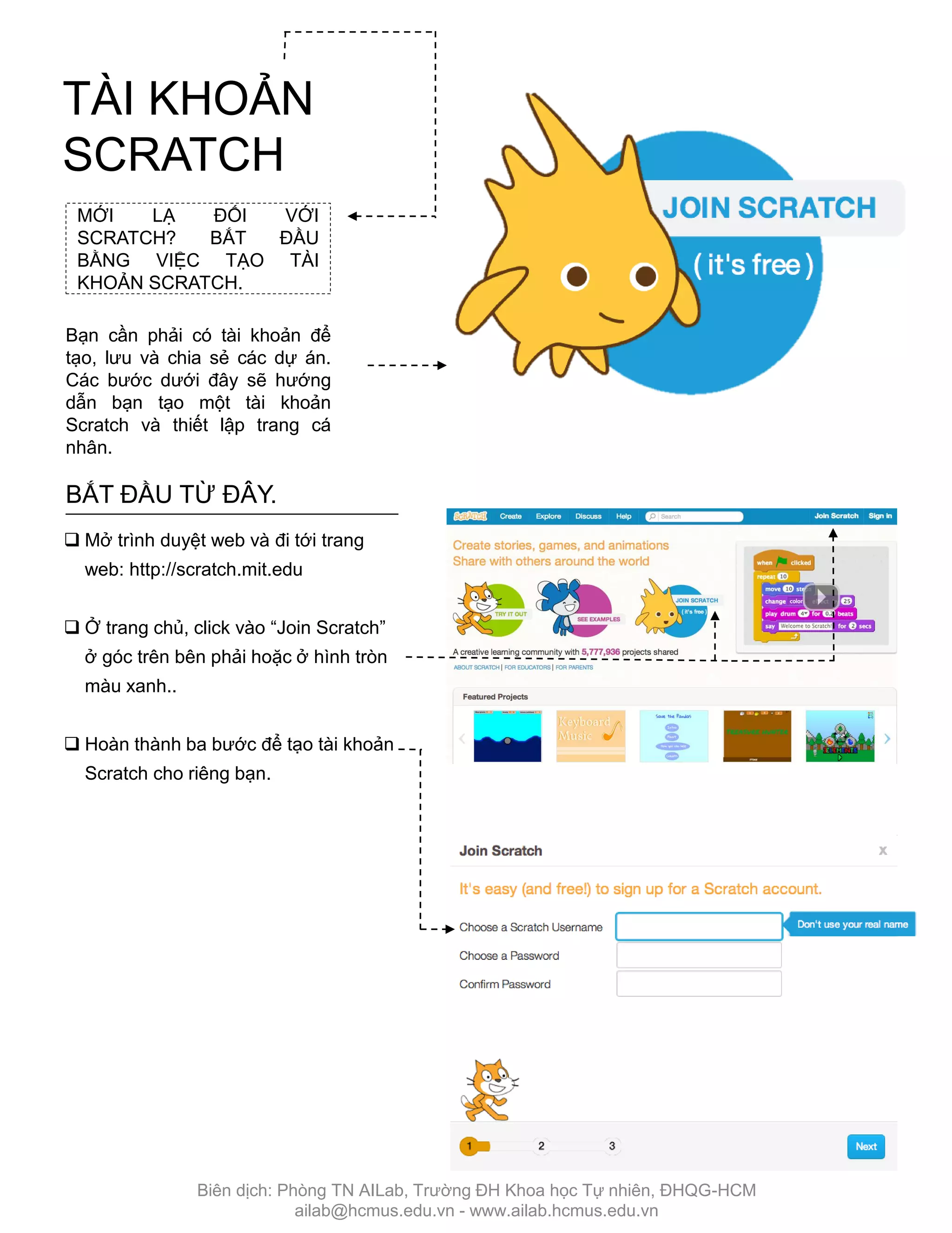 FINISHED?
FINISHED?
MỚI LẠ ĐỐI VỚI
SCRATCH? BẮT ĐẦU
BẰNG VIỆC TẠO TÀI
KHOẢN SCRATCH.
Bạn cần phải có tài khoản để
tạo, lƣu và chia sẻ các dự án.
Các bƣớc dƣới đây sẽ hƣớng
dẫn bạn tạo một tài khoản
Scratch và thiết lập trang cá
nhân.
BẮT ĐẦU TỪ ĐÂY.
 Mở trình duyệt web và đi tới trang
web: http://scratch.mit.edu
 Ở trang chủ, click vào “Join Scratch”
ở góc trên bên phải hoặc ở hình tròn
màu xanh..
 Hoàn thành ba bƣớc để tạo tài khoản
Scratch cho riêng bạn.
TÀI KHOẢN
SCRATCH
Biên dịch: Phòng TN AILab, Trƣờng ĐH Khoa học Tự nhiên, ĐHQG-HCM
ailab@hcmus.edu.vn - www.ailab.hcmus.edu.vn
 