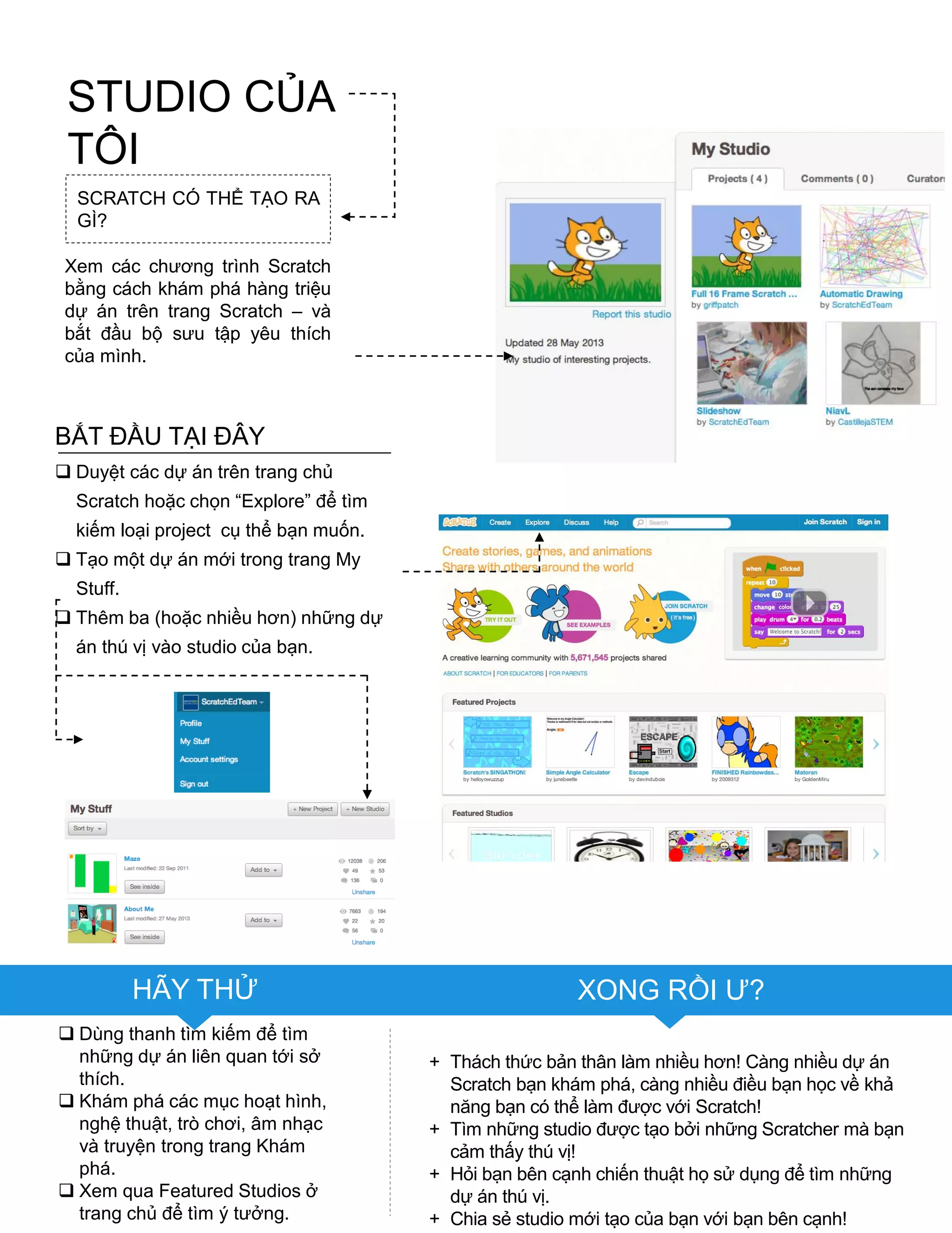 SCRATCH CÓ THỂ TẠO RA
GÌ?
Xem các chƣơng trình Scratch
bằng cách khám phá hàng triệu
dự án trên trang Scratch – và
bắt đầu bộ sƣu tập yêu thích
của mình.
 Duyệt các dự án trên trang chủ
Scratch hoặc chọn “Explore” để tìm
kiếm loại project cụ thể bạn muốn.
 Tạo một dự án mới trong trang My
Stuff.
 Thêm ba (hoặc nhiều hơn) những dự
án thú vị vào studio của bạn.
 Dùng thanh tìm kiếm để tìm
những dự án liên quan tới sở
thích.
 Khám phá các mục hoạt hình,
nghệ thuật, trò chơi, âm nhạc
và truyện trong trang Khám
phá.
 Xem qua Featured Studios ở
trang chủ để tìm ý tƣởng.
+ Thách thức bản thân làm nhiều hơn! Càng nhiều dự án
Scratch bạn khám phá, càng nhiều điều bạn học về khả
năng bạn có thể làm đƣợc với Scratch!
+ Tìm những studio đƣợc tạo bởi những Scratcher mà bạn
cảm thấy thú vị!
+ Hỏi bạn bên cạnh chiến thuật họ sử dụng để tìm những
dự án thú vị.
+ Chia sẻ studio mới tạo của bạn với bạn bên cạnh!
BẮT ĐẦU TẠI ĐÂY
STUDIO CỦA
TÔI
HÃY THỬ XONG RỒI Ƣ?
 