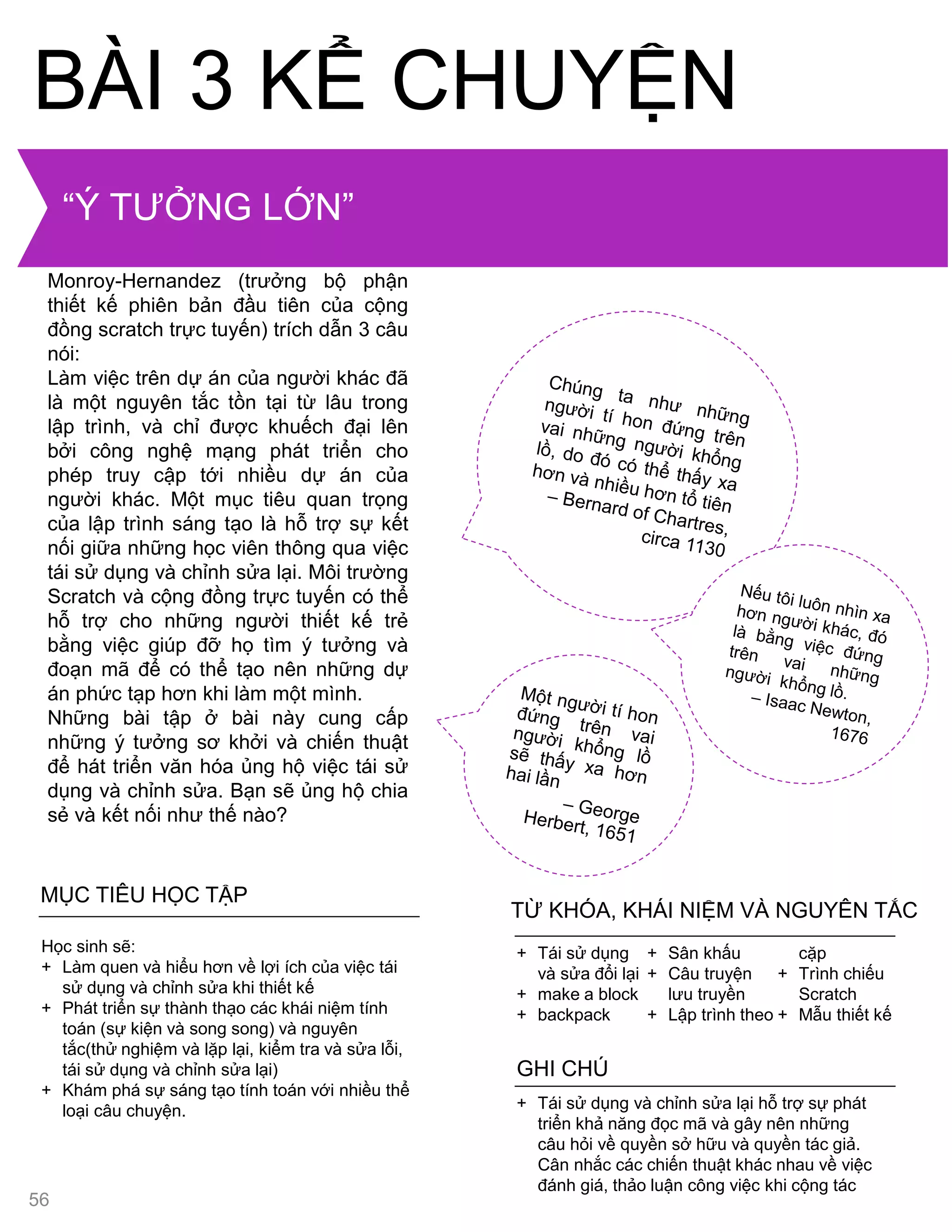 MỤC TIÊU HỌC TẬP
Học sinh sẽ:
+ Làm quen và hiểu hơn về lợi ích của việc tái
sử dụng và chỉnh sửa khi thiết kế
+ Phát triển sự thành thạo các khái niệm tính
toán (sự kiện và song song) và nguyên
tắc(thử nghiệm và lặp lại, kiểm tra và sửa lỗi,
tái sử dụng và chỉnh sửa lại)
+ Khám phá sự sáng tạo tính toán với nhiều thể
loại câu chuyện. + Tái sử dụng và chỉnh sửa lại hỗ trợ sự phát
triển khả năng đọc mã và gây nên những
câu hỏi về quyền sở hữu và quyền tác giả.
Cân nhắc các chiến thuật khác nhau về việc
đánh giá, thảo luận công việc khi cộng tác
GHI CHÚ
+ Tái sử dụng
và sửa đổi lại
+ make a block
+ backpack
+ Sân khấu
+ Câu truyện
lƣu truyền
+ Lập trình theo
cặp
+ Trình chiếu
Scratch
+ Mẫu thiết kế
TỪ KHÓA, KHÁI NIỆM VÀ NGUYÊN TẮC
BÀI 3 KỂ CHUYỆN
Trong phần giới thiệu của luận án tiến
sĩ về văn hóa chỉnh sửa, Andres
Monroy-Hernandez (trƣởng bộ phận
thiết kế phiên bản đầu tiên của cộng
đồng scratch trực tuyến) trích dẫn 3 câu
nói:
Làm việc trên dự án của ngƣời khác đã
là một nguyên tắc tồn tại từ lâu trong
lập trình, và chỉ đƣợc khuếch đại lên
bởi công nghệ mạng phát triển cho
phép truy cập tới nhiều dự án của
ngƣời khác. Một mục tiêu quan trọng
của lập trình sáng tạo là hỗ trợ sự kết
nối giữa những học viên thông qua việc
tái sử dụng và chỉnh sửa lại. Môi trƣờng
Scratch và cộng đồng trực tuyến có thể
hỗ trợ cho những ngƣời thiết kế trẻ
bằng việc giúp đỡ họ tìm ý tƣởng và
đoạn mã để có thể tạo nên những dự
án phức tạp hơn khi làm một mình.
Những bài tập ở bài này cung cấp
những ý tƣởng sơ khởi và chiến thuật
để hát triển văn hóa ủng hộ việc tái sử
dụng và chỉnh sửa. Bạn sẽ ủng hộ chia
sẻ và kết nối nhƣ thế nào?
“Ý TƢỞNG LỚN”
56
 