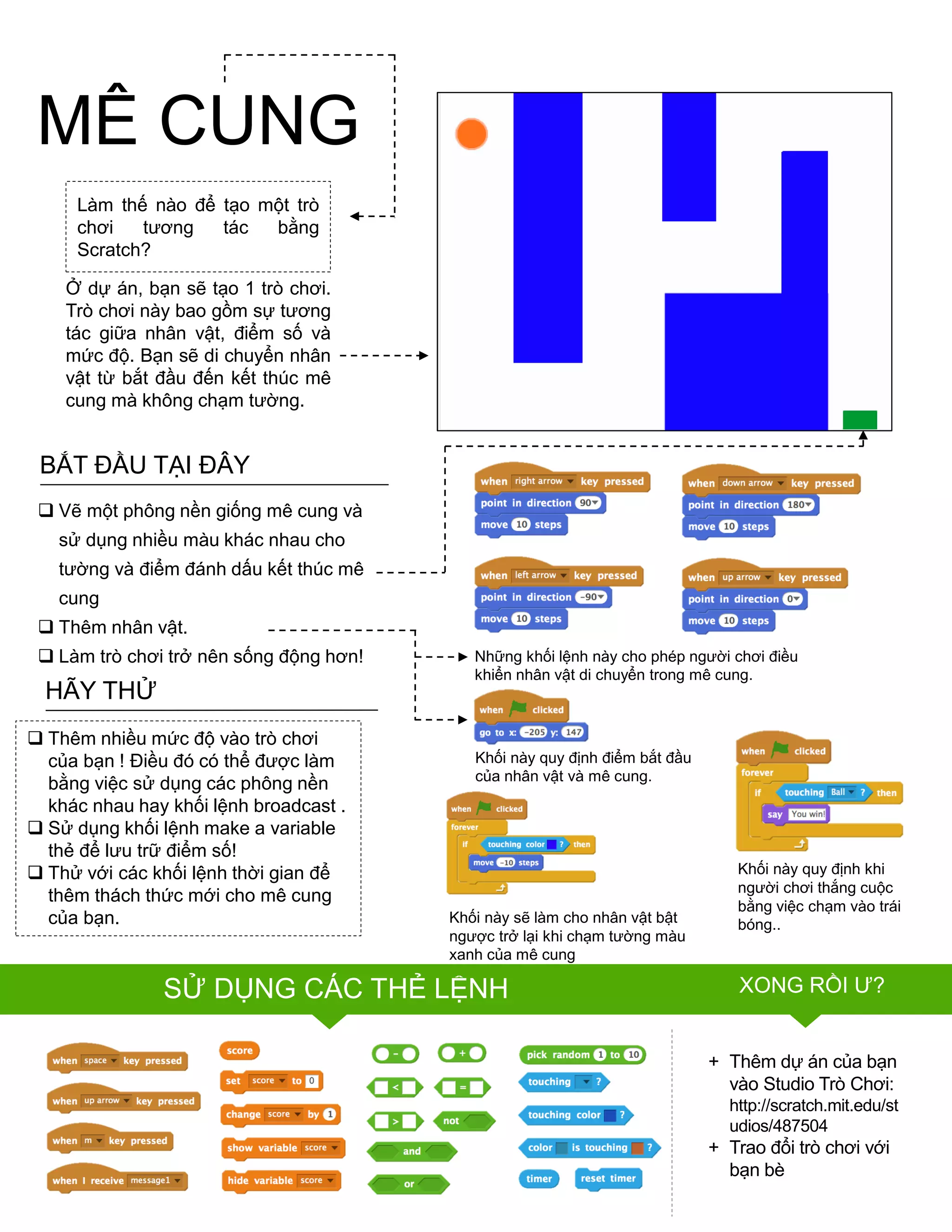 Làm thế nào để tạo một trò
chơi tƣơng tác bằng
Scratch?
Ở dự án, bạn sẽ tạo 1 trò chơi.
Trò chơi này bao gồm sự tƣơng
tác giữa nhân vật, điểm số và
mức độ. Bạn sẽ di chuyển nhân
vật từ bắt đầu đến kết thúc mê
cung mà không chạm tƣờng.
MÊ CUNG
FINISHED?
FINISHED?SỬ DỤNG CÁC THẺ LỆNH XONG RỒI Ƣ?
BẮT ĐẦU TẠI ĐÂY
 Vẽ một phông nền giống mê cung và
sử dụng nhiều màu khác nhau cho
tƣờng và điểm đánh dấu kết thúc mê
cung
 Thêm nhân vật.
 Làm trò chơi trở nên sống động hơn! Những khối lệnh này cho phép ngƣời chơi điều
khiển nhân vật di chuyển trong mê cung.
 Thêm nhiều mức độ vào trò chơi
của bạn ! Điều đó có thể đƣợc làm
bằng việc sử dụng các phông nền
khác nhau hay khối lệnh broadcast .
 Sử dụng khối lệnh make a variable
thẻ để lƣu trữ điểm số!
 Thử với các khối lệnh thời gian để
thêm thách thức mới cho mê cung
của bạn.
HÃY THỬ
+ Thêm dự án của bạn
vào Studio Trò Chơi:
http://scratch.mit.edu/st
udios/487504
+ Trao đổi trò chơi với
bạn bè
Khối này sẽ làm cho nhân vật bật
ngƣợc trở lại khi chạm tƣờng màu
xanh của mê cung
Khối này quy định điểm bắt đầu
của nhân vật và mê cung.
Khối này quy định khi
ngƣời chơi thắng cuộc
bằng việc chạm vào trái
bóng..
 