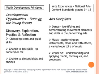 Youth Development Principles                                 Arts Experiences - National Arts
                            ...