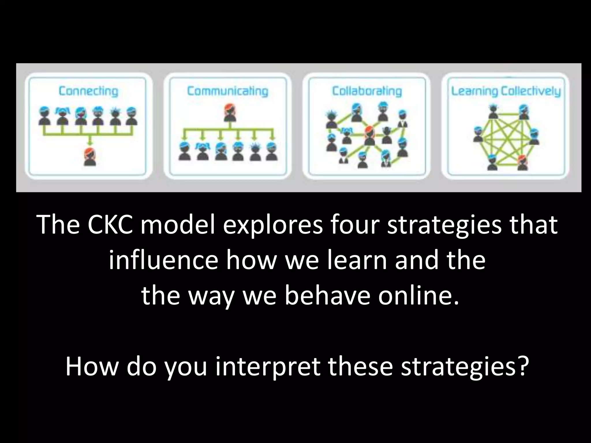 The CKC model explores four strategies that
     influence how we learn and the
        the way we behave online.

  How do you interpret these strategies?
 