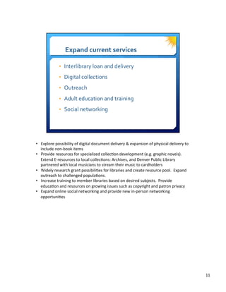 •  Explore	
  possibility	
  of	
  digital	
  document	
  delivery	
  &	
  expansion	
  of	
  physical	
  delivery	
  to	
  
include	
  non-­‐book	
  items	
  
•  Provide	
  resources	
  for	
  specialized	
  collec8on	
  development	
  (e.g.	
  graphic	
  novels).	
  	
  
Extend	
  E-­‐resources	
  to	
  local	
  collec8ons:	
  Archives,	
  and	
  Denver	
  Public	
  Library	
  
partnered	
  with	
  local	
  musicians	
  to	
  stream	
  their	
  music	
  to	
  cardholders	
  
•  Widely	
  research	
  grant	
  possibili8es	
  for	
  libraries	
  and	
  create	
  resource	
  pool.	
  	
  Expand	
  
outreach	
  to	
  challenged	
  popula8ons.	
  
•  Increase	
  training	
  to	
  member	
  libraries	
  based	
  on	
  desired	
  subjects.	
  	
  Provide	
  
educa8on	
  and	
  resources	
  on	
  growing	
  issues	
  such	
  as	
  copyright	
  and	
  patron	
  privacy	
  
•  Expand	
  online	
  social	
  networking	
  and	
  provide	
  new	
  in-­‐person	
  networking	
  
opportuni8es	
  
11	
  
 