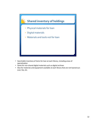 •  Searchable	
  inventory	
  of	
  items	
  for	
  loan	
  at	
  each	
  library,	
  including	
  areas	
  of	
  
specializa8on	
  
•  Same	
  for	
  non-­‐shared	
  digital	
  materials	
  such	
  as	
  digital	
  archives	
  
•  Also	
  for	
  materials	
  and	
  equipment	
  available	
  at	
  each	
  library	
  that	
  are	
  not	
  loaned	
  out:	
  
scan,	
  fax,	
  etc.	
  
12	
  
 