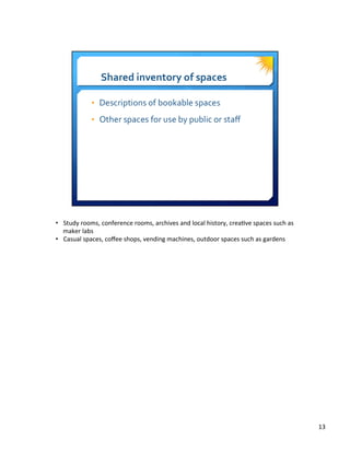 •  Study	
  rooms,	
  conference	
  rooms,	
  archives	
  and	
  local	
  history,	
  crea8ve	
  spaces	
  such	
  as	
  
maker	
  labs	
  
•  Casual	
  spaces,	
  coﬀee	
  shops,	
  vending	
  machines,	
  outdoor	
  spaces	
  such	
  as	
  gardens	
  
13	
  
 