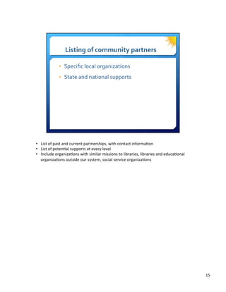 •  List	
  of	
  past	
  and	
  current	
  partnerships,	
  with	
  contact	
  informa8on	
  
•  List	
  of	
  poten8al	
  supports	
  at	
  every	
  level	
  
•  Include	
  organiza8ons	
  with	
  similar	
  missions	
  to	
  libraries,	
  libraries	
  and	
  educa8onal	
  
organiza8ons	
  outside	
  our	
  system,	
  social	
  service	
  organiza8ons	
  
15	
  
 