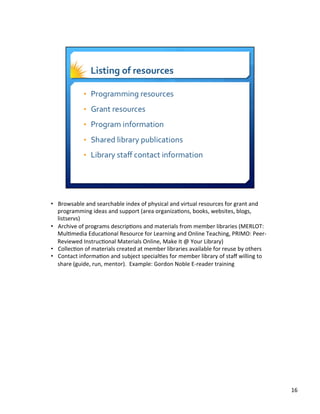 •  Browsable	
  and	
  searchable	
  index	
  of	
  physical	
  and	
  virtual	
  resources	
  for	
  grant	
  and	
  
programming	
  ideas	
  and	
  support	
  (area	
  organiza8ons,	
  books,	
  websites,	
  blogs,	
  
listservs)	
  
•  Archive	
  of	
  programs	
  descrip8ons	
  and	
  materials	
  from	
  member	
  libraries	
  (MERLOT:	
  
Mul8media	
  Educa8onal	
  Resource	
  for	
  Learning	
  and	
  Online	
  Teaching,	
  PRIMO:	
  Peer-­‐
Reviewed	
  Instruc8onal	
  Materials	
  Online,	
  Make	
  It	
  @	
  Your	
  Library)	
  
•  Collec8on	
  of	
  materials	
  created	
  at	
  member	
  libraries	
  available	
  for	
  reuse	
  by	
  others	
  
•  Contact	
  informa8on	
  and	
  subject	
  special8es	
  for	
  member	
  library	
  of	
  staﬀ	
  willing	
  to	
  
share	
  (guide,	
  run,	
  mentor).	
  	
  Example:	
  Gordon	
  Noble	
  E-­‐reader	
  training	
  
	
  
16	
  
 