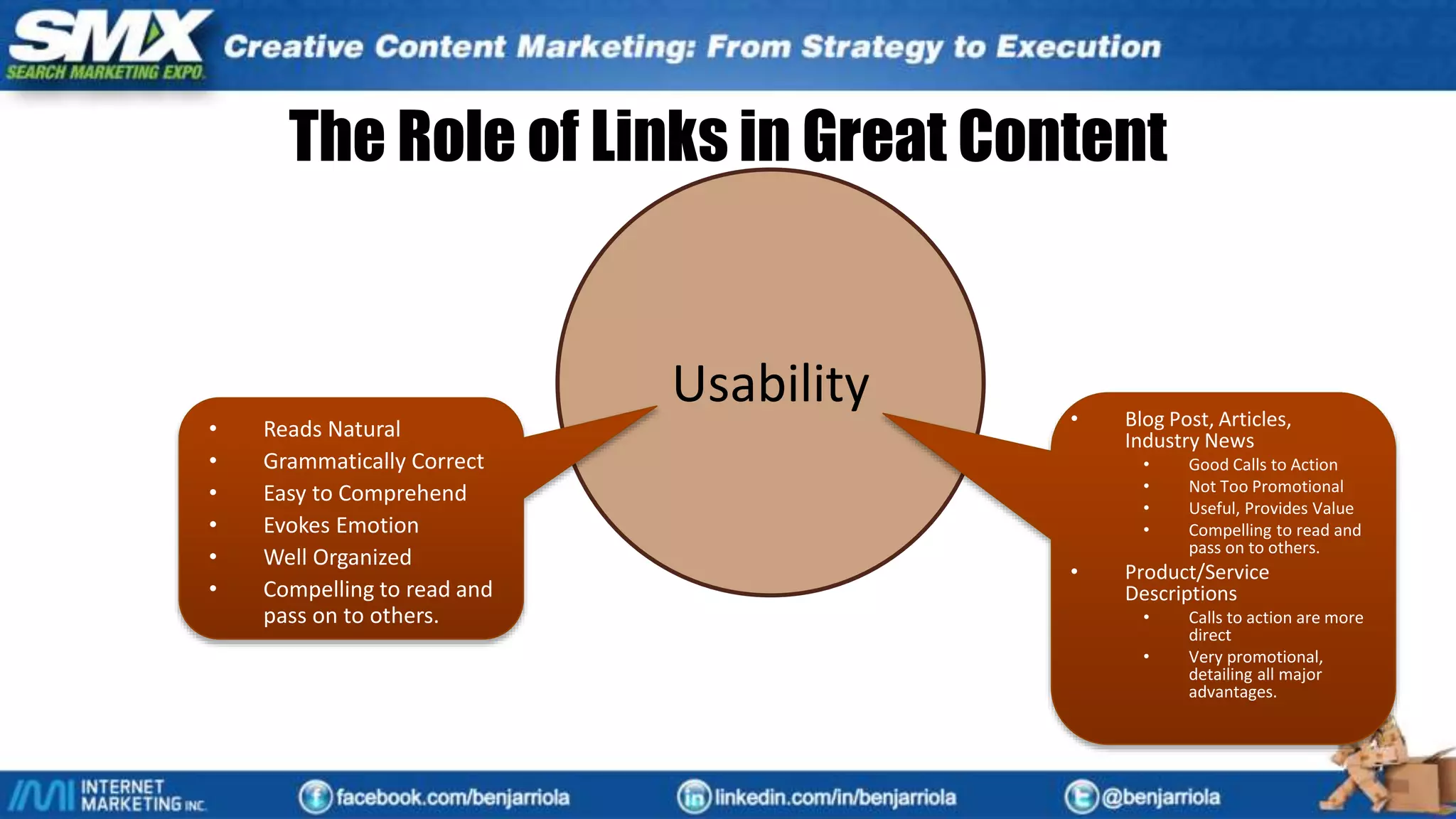 Usability
SearchSocial
Content
Search
• Keyword Research
• Search Volume
• Competition
• KEI
• Keyword Count & Density
• Keyword Prominence
• Keyword Proximity
• Keyword Order
I’m bored
reading your
mediocre
content.
• Panda Update
• Semantics / Word
Relationships / Usage
• Content Layout /
Structure
• User Metrics
• Manual Reviews
• Penguin Update (Links)
• Links from Low Quality
Content
The Role of Links in Great Content
Usability
• Reads Natural
• Grammatically Correct
• Easy to Comprehend
• Evokes Emotion
• Well Organized
• Compelling to read and
pass on to others.
• Blog Post, Articles,
Industry News
• Good Calls to Action
• Not Too Promotional
• Useful, Provides Value
• Compelling to read and
pass on to others.
• Product/Service
Descriptions
• Calls to action are more
direct
• Very promotional,
detailing all major
advantages.
 