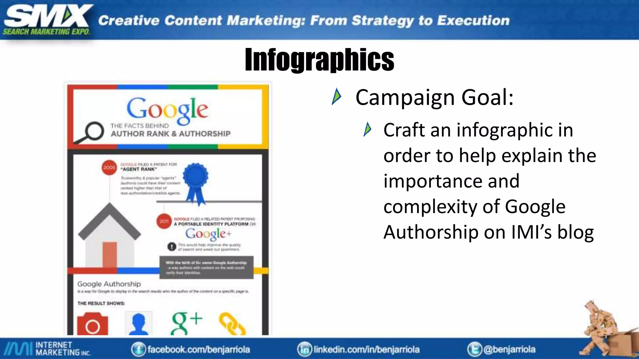 Infographics
Campaign Goal:
Craft an infographic in
order to help explain the
importance and
complexity of Google
Authorship on IMI’s blog
 