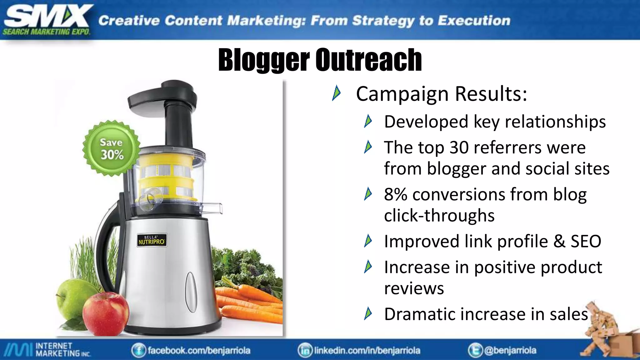 Blogger Outreach
Campaign Results:
Developed key relationships
The top 30 referrers were
from blogger and social sites
8% conversions from blog
click-throughs
Improved link profile & SEO
Increase in positive product
reviews
Dramatic increase in sales
 