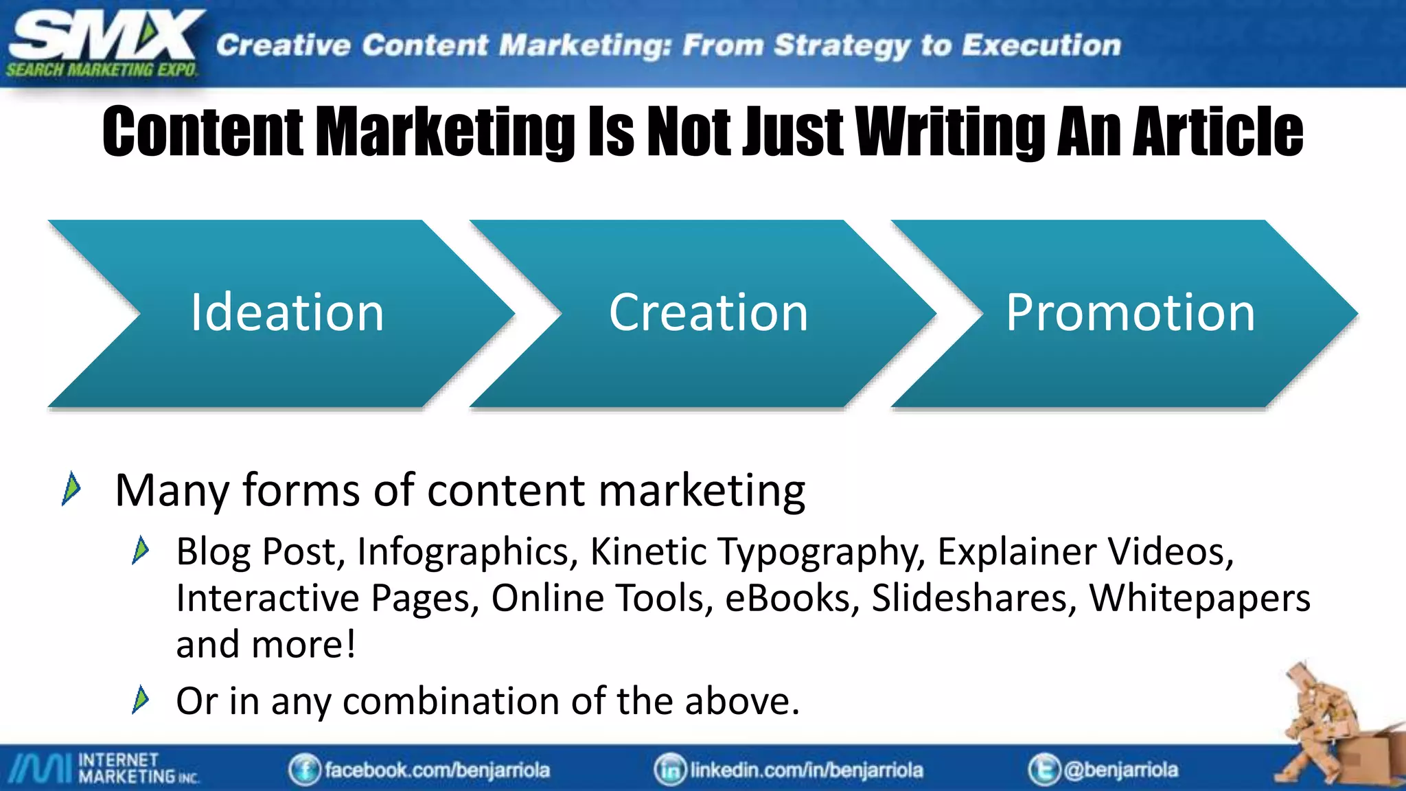 Content Marketing Is Not Just Writing An Article
Ideation Creation Promotion
Many forms of content marketing
Blog Post, Infographics, Kinetic Typography, Explainer Videos,
Interactive Pages, Online Tools, eBooks, Slideshares, Whitepapers
and more!
Or in any combination of the above.
 
