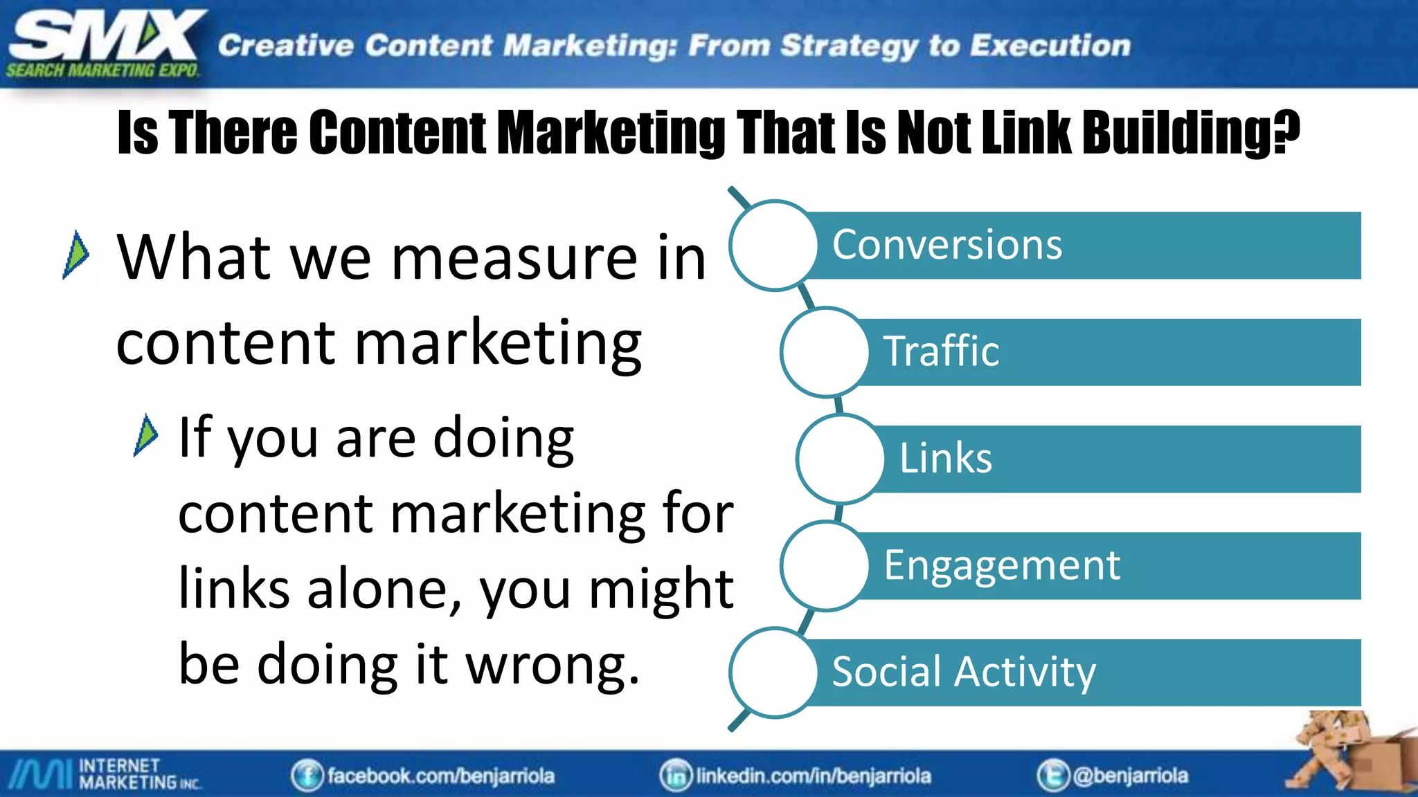 Is There Content Marketing That Is Not Link Building?
What we measure in
content marketing
If you are doing
content marketing for
links alone, you might
be doing it wrong.
Conversions
Traffic
Links
Engagement
Social Activity
 