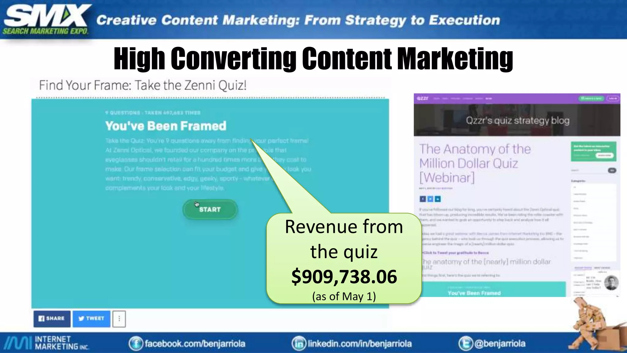 High Converting Content Marketing
Revenue from
the quiz
$909,738.06
(as of May 1)
 