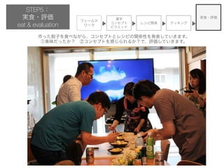 h
󥻥ץ
ԥߥå
쥷_k å
ե`
`
gʳ?u
STEP5
gʳ?u
eat & evaluation
äӤʳ٤ʤ顢󥻥ץȤȥ쥷ԤvSԤkƤޤ
ζä?ڥ󥻥ץȤФ뤫ǡuƤޤ
 
