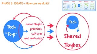 PHASE 3: IDEATE – How can we do it?
 