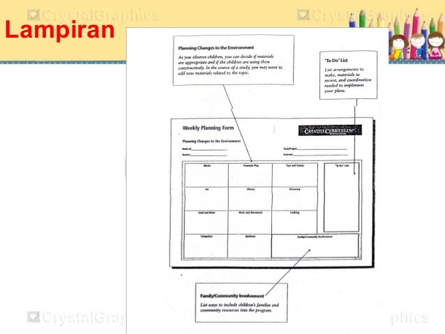 Mainan Kelas Memasak - Mainan Oliv