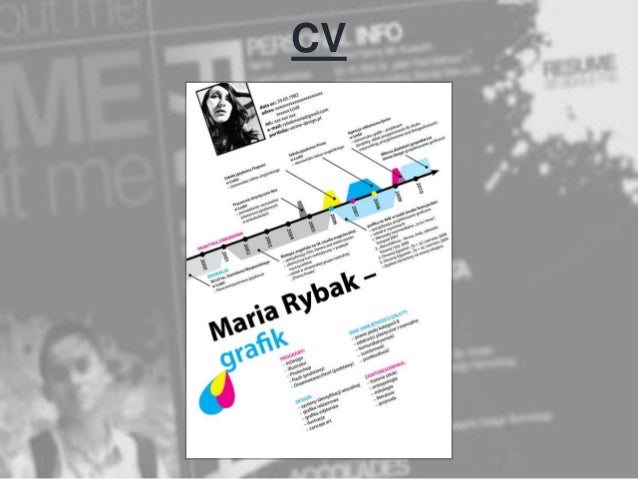 creative cv and resume designs