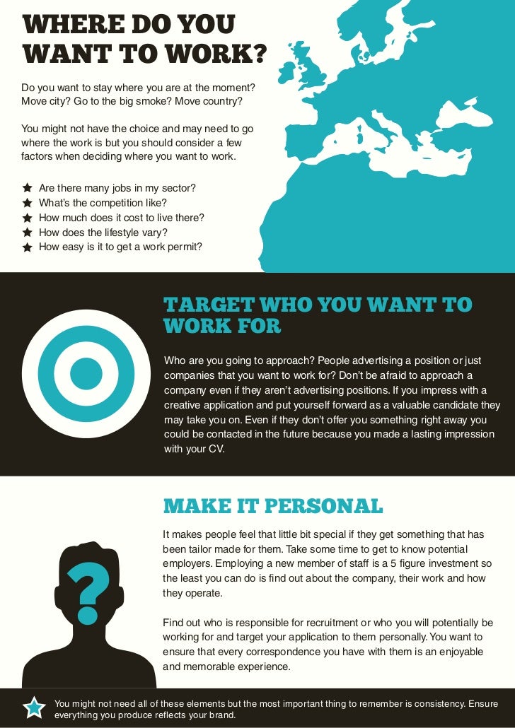 how to make creative cv