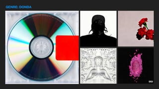 GENRE: DONDA
 