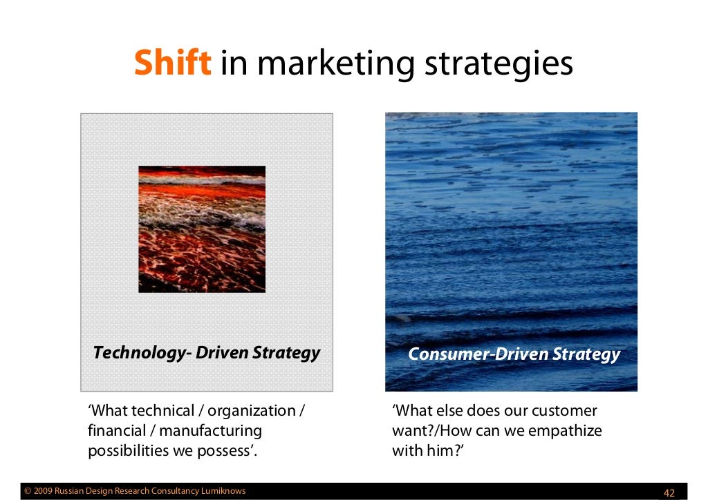 Shift in marketing strategies Technology