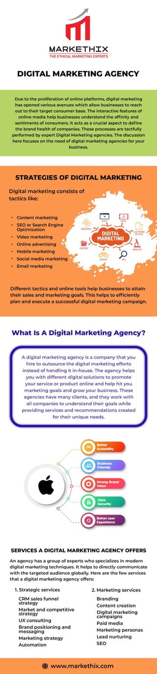 Creative Digital Marketing Agency.pdf