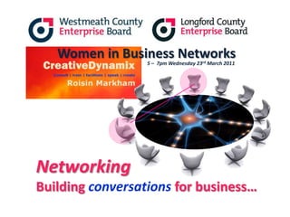 Women in Business Networks 5 –  7pm Wednesday 23rdMarch 2011 NetworkingBuilding conversations for business… 