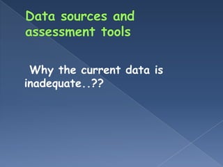Why the current data is
inadequate..??
 