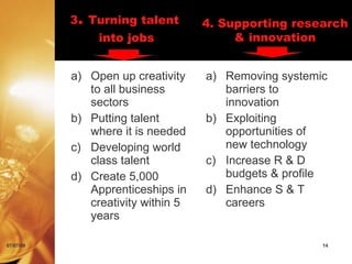 3. Turning talent        4. Supporting research
                into jobs                & innovation


           a) Open up creativity    a) Removing systemic
              to all business          barriers to
              sectors                  innovation
           b) Putting talent        b) Exploiting
              where it is needed       opportunities of
           c) Developing world         new technology
              class talent          c) Increase R & D
           d) Create 5,000             budgets & profile
              Apprenticeships in    d) Enhance S & T
              creativity within 5      careers
              years

07/07/09                                               14
 