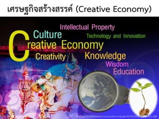 เศรษฐกิจสร้างสรรค์ (Creative Economy)
ที่มา: http://creativeokmd.com/public/cmspage/95/05/0590_91b5.png?c=f9fc
 