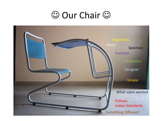  Our Chair 
Form
Function
Aesthetics
Designer
Simple
Follows
Indian Standards
What users wanted
Something Different
Ergonomic
Spacious
 