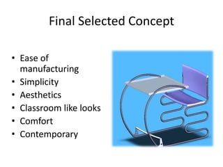 Final Selected Concept
• Ease of
manufacturing
• Simplicity
• Aesthetics
• Classroom like looks
• Comfort
• Contemporary
 