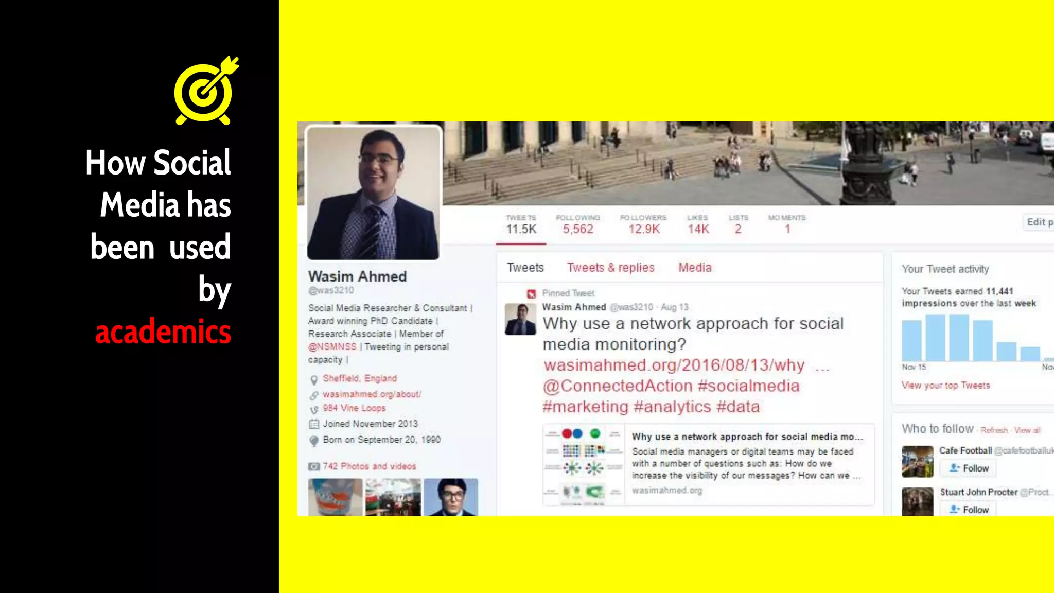 How Social
Media has
been used
by
academics
 