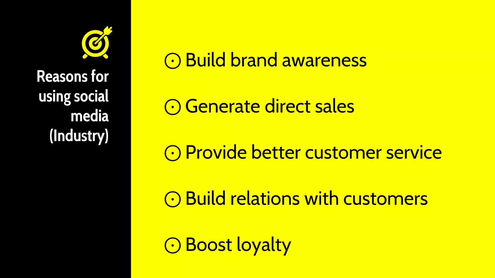 Reasons for
using social
media
(Industry)
⊙Build brand awareness
⊙Generate direct sales
⊙ Provide better customer service
⊙ Build relations with customers
⊙ Boost loyalty
 
