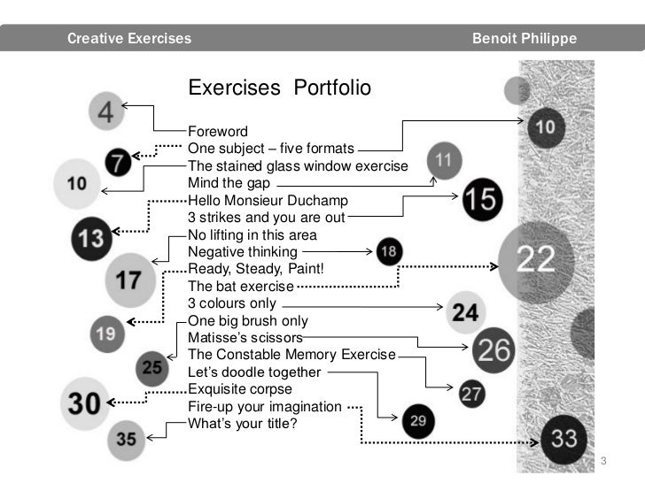 Creative Exercises For Artists