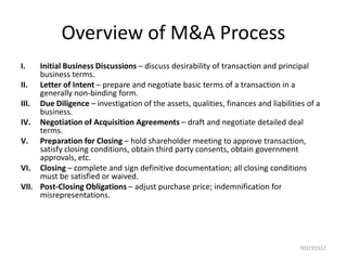 Overview of M&A Process
I.

Initial Business Discussions – discuss desirability of transaction and principal
business terms.
II. Letter of Intent – prepare and negotiate basic terms of a transaction in a
generally non-binding form.
III. Due Diligence – investigation of the assets, qualities, finances and liabilities of a
business.
IV. Negotiation of Acquisition Agreements – draft and negotiate detailed deal
terms.
V. Preparation for Closing – hold shareholder meeting to approve transaction,
satisfy closing conditions, obtain third party consents, obtain government
approvals, etc.
VI. Closing – complete and sign definitive documentation; all closing conditions
must be satisfied or waived.
VII. Post-Closing Obligations – adjust purchase price; indemnification for
misrepresentations.

703191557

 