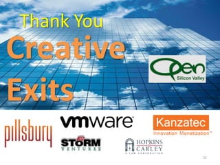 Thank You

Creative
Exits
52

 