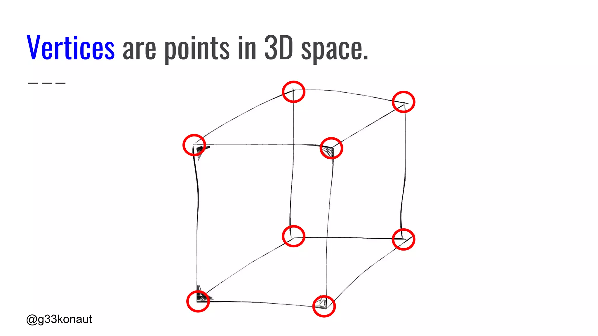 @g33konaut
Vertices are points in 3D space.
 