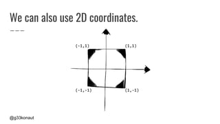 @g33konaut
We can also use 2D coordinates.
(1,1)
(-1,1)
(-1,-1) (1,-1)
 