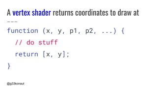 @g33konaut
A vertex shader returns coordinates to draw at
function (x, y, p1, p2, ...) {
// do stuff
return [x, y];
}
 