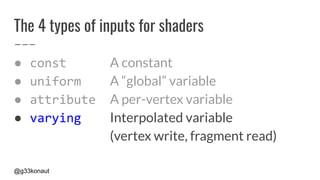 @g33konaut
The 4 types of inputs for shaders
● const A constant
● uniform A “global” variable
● attribute A per-vertex variable
● varying Interpolated variable
(vertex write, fragment read)
 