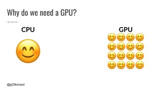@g33konaut
Why do we need a GPU?
CPU GPU
 