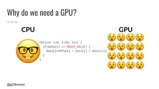 @g33konaut
Why do we need a GPU?
CPU GPU
for(var i=0; i<10; i++) {
if(data[i] == MAGIC_VALUE) {
data[i+offset] = data[i] / data[i+1]
}
}
 