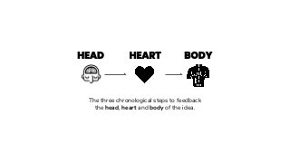 The three chronological steps to feedback
the head, heart and body of the idea.
 