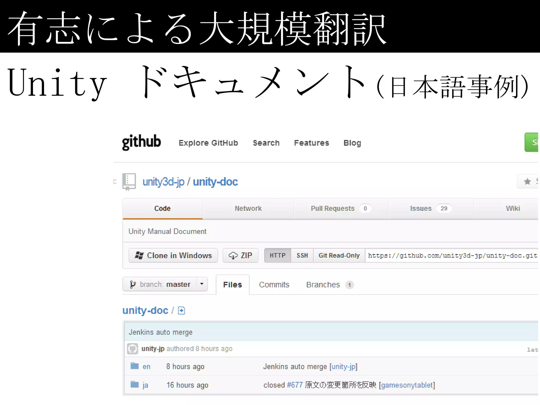 有志による大規模翻訳
Unity ドキュメント(日本語事例)
 